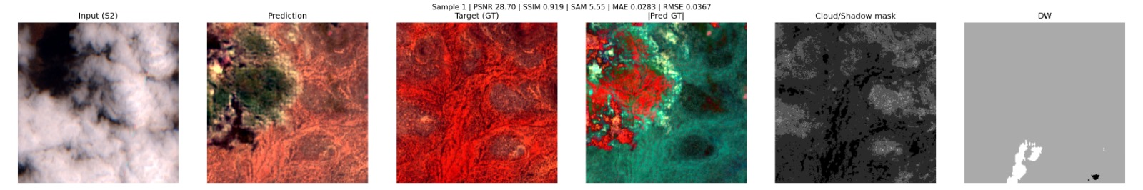 Sample 2 - Satellite Image Processing